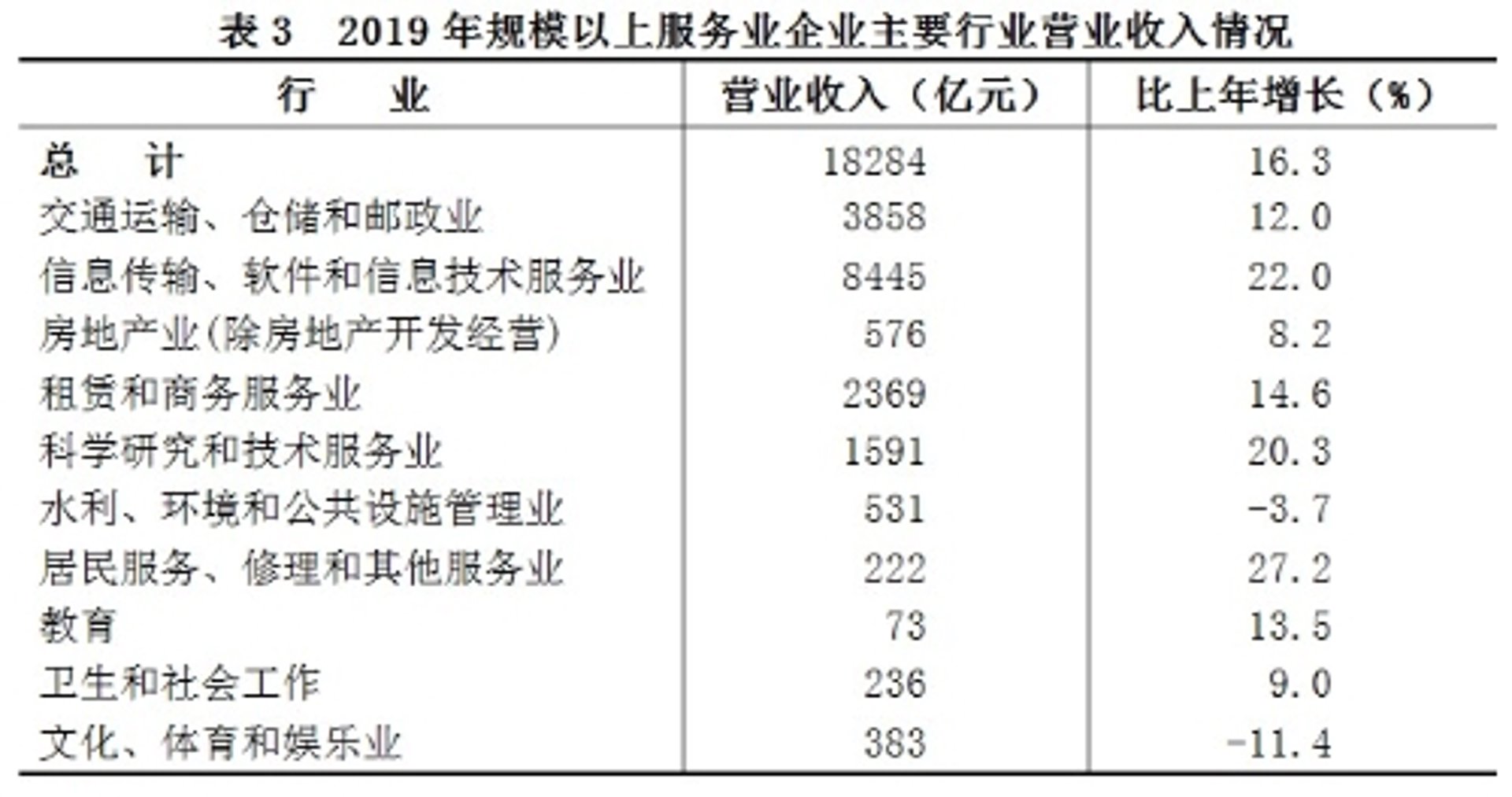 粱健软件开发