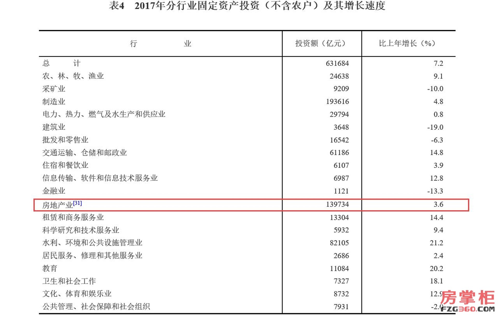 粱健软件开发